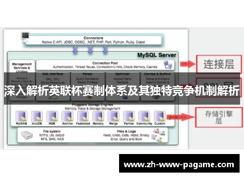 深入解析英联杯赛制体系及其独特竞争机制解析