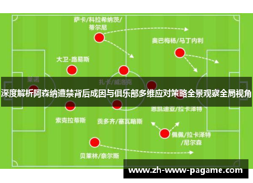 深度解析阿森纳遭禁背后成因与俱乐部多维应对策略全景观察全局视角