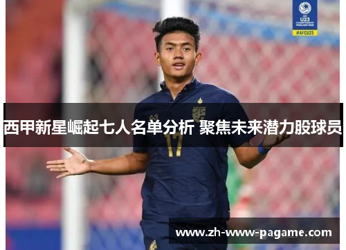 西甲新星崛起七人名单分析 聚焦未来潜力股球员 西甲新星崛起七人名单分析 聚焦未来潜力股球员