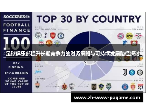 足球俱乐部提升长期竞争力的财务策略与可持续发展路径探讨