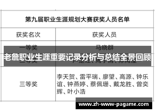 老詹职业生涯重要记录分析与总结全景回顾