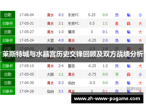 莱斯特城与水晶宫历史交锋回顾及双方战绩分析