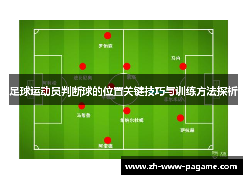足球运动员判断球的位置关键技巧与训练方法探析