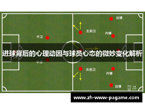 进球背后的心理动因与球员心态的微妙变化解析
