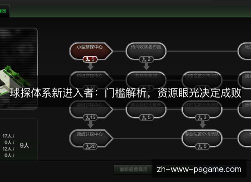 球探体系新进入者：门槛解析，资源眼光决定成败